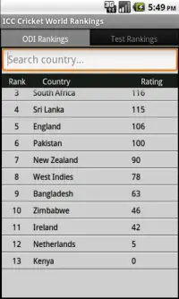 ICC Cricket World Rankings Screen Shot 0