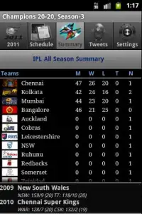 Cricket Champions 20-20, 2011 Screen Shot 2