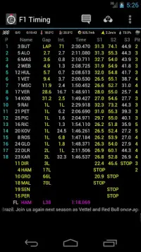 Unofficial Live F1 Timing Screen Shot 1