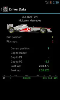 Unofficial Live F1 Timing Screen Shot 2