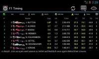 Unofficial Live F1 Timing Screen Shot 0