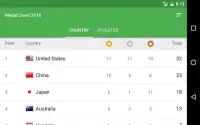 Medal Count Rio Olympics 2016 Screen Shot 7