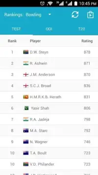 Cricket Rankings Screen Shot 1