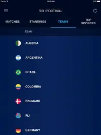Rio Football Tournament 2016 Screen Shot 0