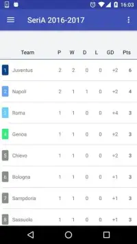 Italia Serie A Fixture Screen Shot 2