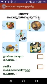 Nutrition പോഷകാഹാരം Malayalam Screen Shot 1