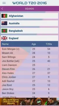 T20 World Cup 2016 Screen Shot 2