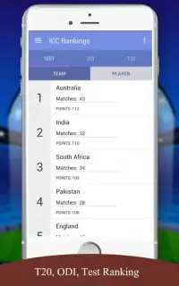 ICC Cricket Rankings Screen Shot 3