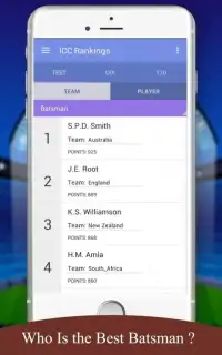 ICC Cricket Rankings Screen Shot 1