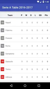 Serie A Table 2016-2017 Screen Shot 1
