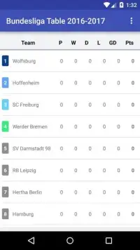 Bundesliga Table 2016-2017 Screen Shot 2