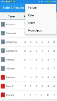 Serie A Results 2016-2017 Screen Shot 4