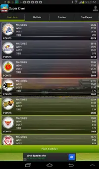 Super Over Cricket - IPL Screen Shot 2