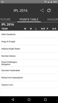 Live IPL 2016 Update, Schedule Screen Shot 8