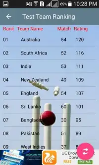 Cricket Live(IPL) Screen Shot 2