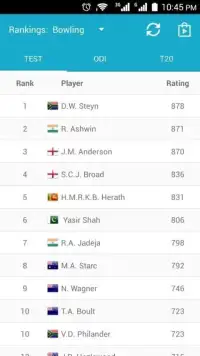 Cricket Rankings Screen Shot 0