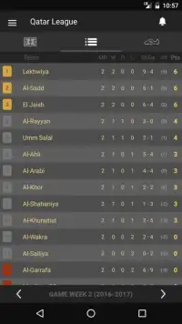 11Scores - Qatar Q-League Screen Shot 1