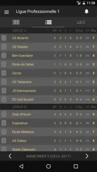 11Scores- Tunisia League CLP-1 Screen Shot 2
