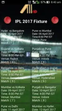 Live Cricket Match Scores 2017 Screen Shot 0
