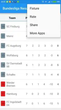 Bundesliga - Germany - Results Screen Shot 4
