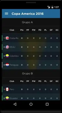 Copa América 2016 Centenario Screen Shot 3