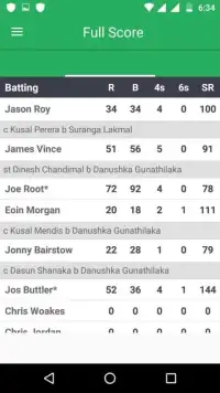 Live Cricket Score & IPL Screen Shot 5