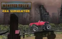 Monster Truck 4x4 Simulator Screen Shot 0