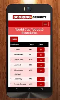 Live Cricket Scoring Screen Shot 3