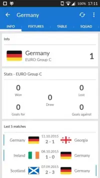 EURO 2016 Results Screen Shot 1