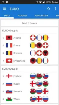EURO 2016 Results Screen Shot 3