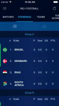 Rio Football Tournament 2016 Screen Shot 6