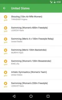 Medal Count Rio Olympics 2016 Screen Shot 0