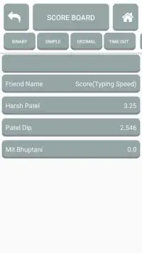 Type Number Fast(Number Game) Screen Shot 0