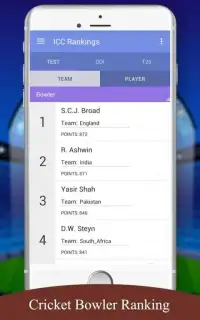 ICC Cricket Rankings Screen Shot 0