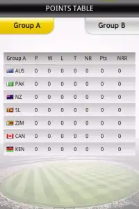 World Cup Cricket - Live Score Screen Shot 1