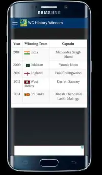 T20 World Cup 2016 Fixtures Screen Shot 7