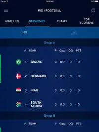 Rio Football Tournament 2016 Screen Shot 1