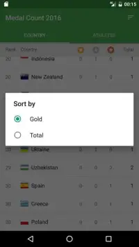 Medal Count Rio Olympics 2016 Screen Shot 17
