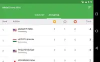 Medal Count Rio Olympics 2016 Screen Shot 6