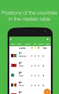 Schedule and Medal of Rio 2016 Screen Shot 6