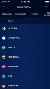 Rio Football Tournament 2016 Screen Shot 4