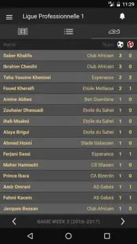 11Scores- Tunisia League CLP-1 Screen Shot 1
