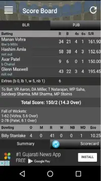 Live Cricket Score & Streaming Screen Shot 0