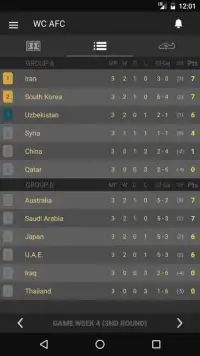 11Scores - Asia Zone World Cup Screen Shot 2