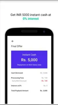 Loan Personal Loans App,Instant Cash,ECash- Avail Screen Shot 5