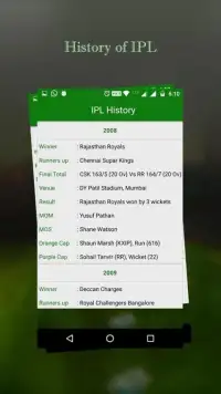 Live Scores for IPL 2017 Screen Shot 0