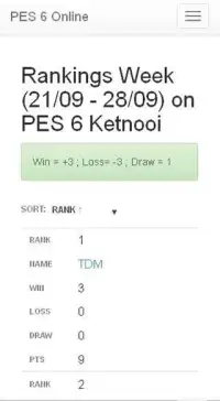 Online Pes 6 Ketnooi Screen Shot 0