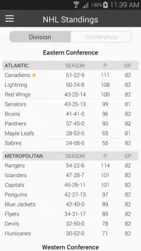 Hockey Schedule Blue Jackets Screen Shot 1