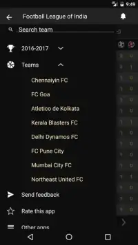 11Scores - India ISL League Screen Shot 0
