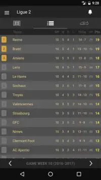 11Scores - France Ligue 2 Screen Shot 2